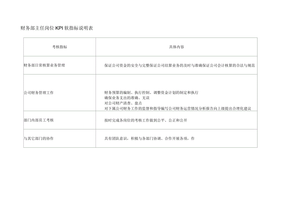 二滩水电开发公司财务部主任岗位绩效指标_第2页