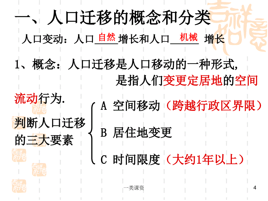 人口的迁移谷风课资_第4页