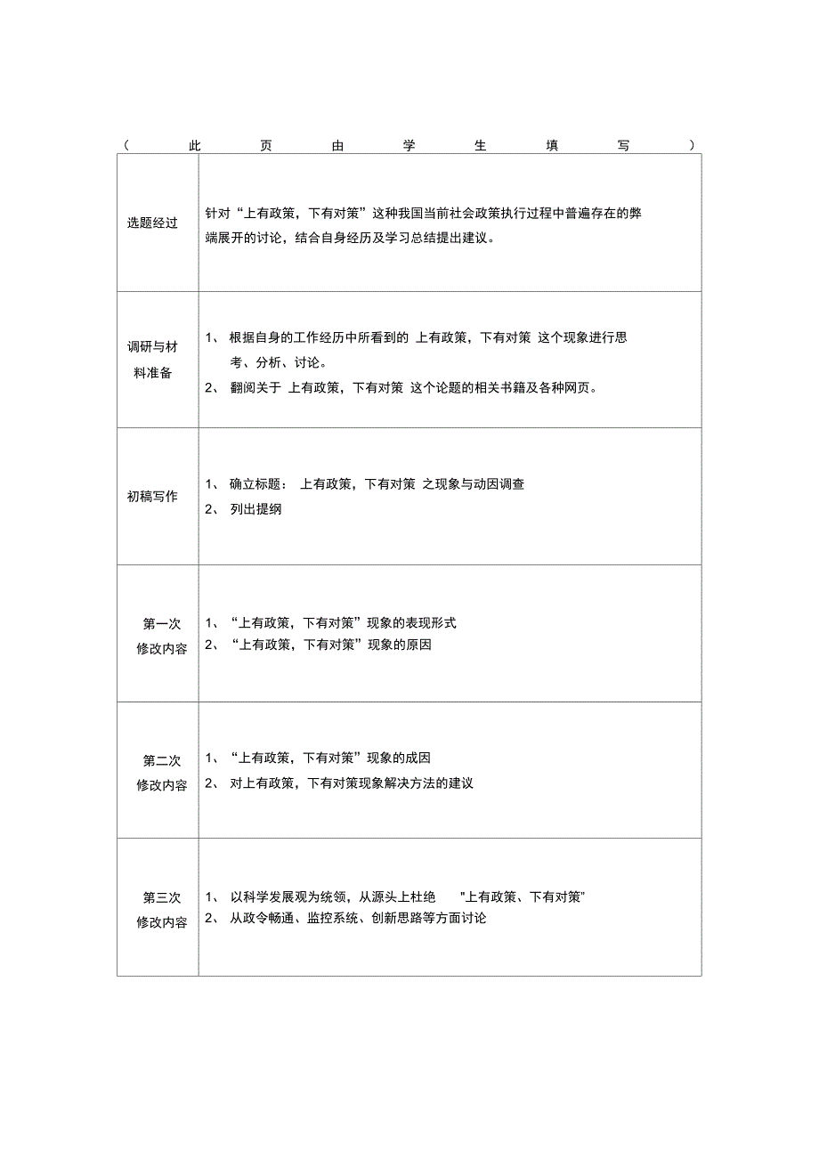 #“上有政策,下有对策”_第1页