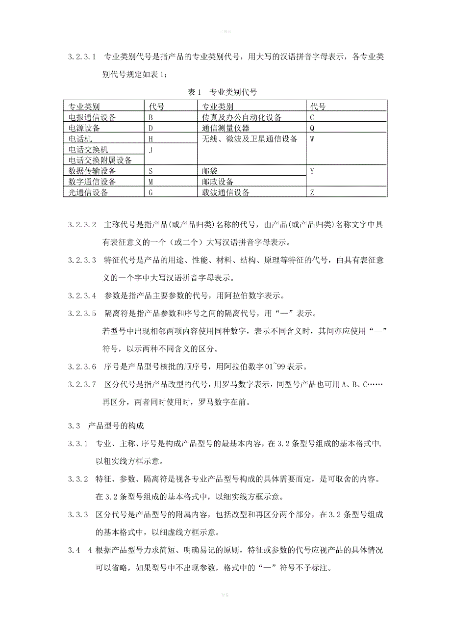 产品型号管理办法_第2页