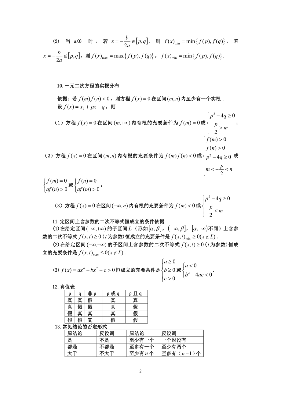 高考数学备考笔记_第2页