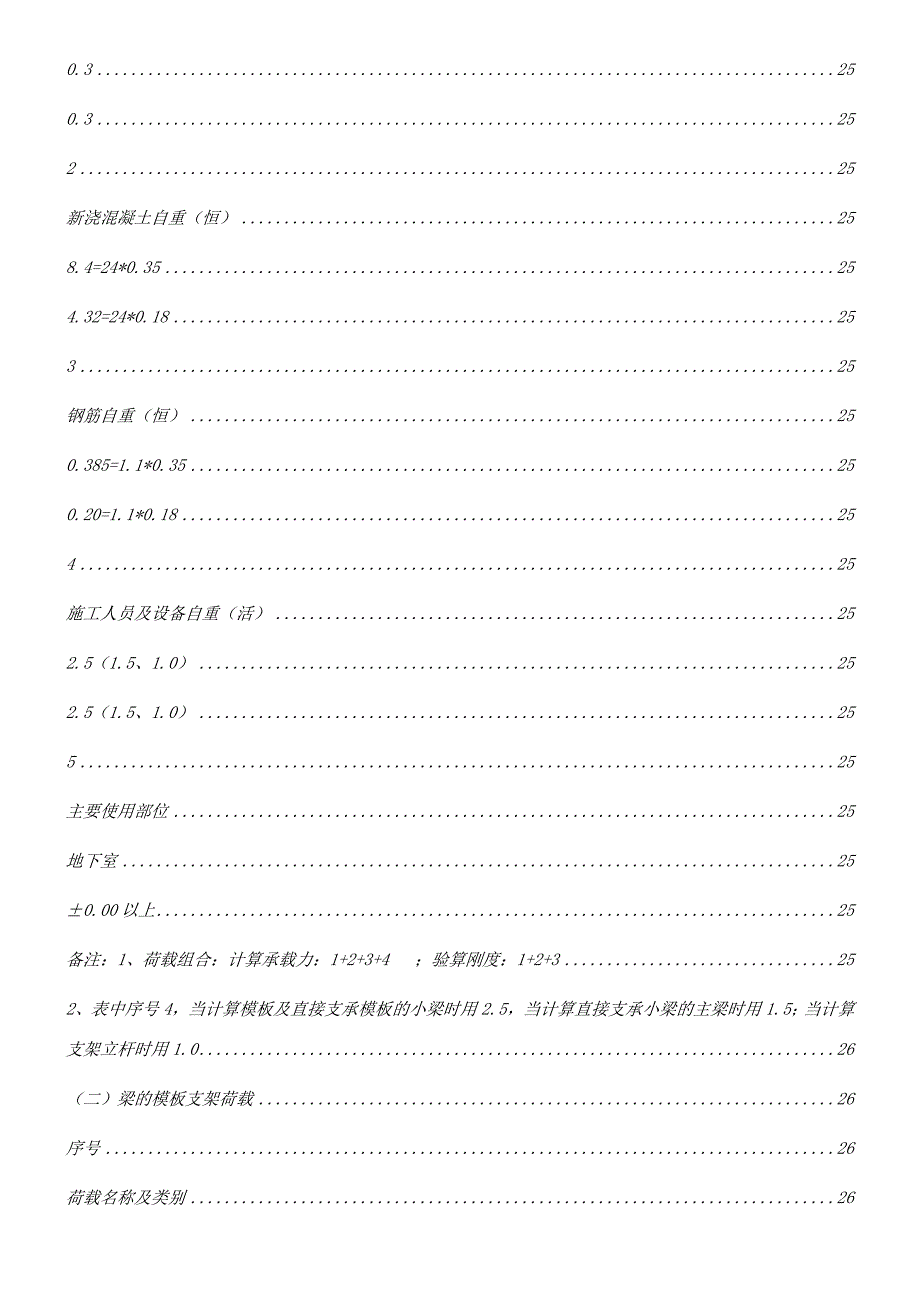 人防高支模定稿施工方案_第2页