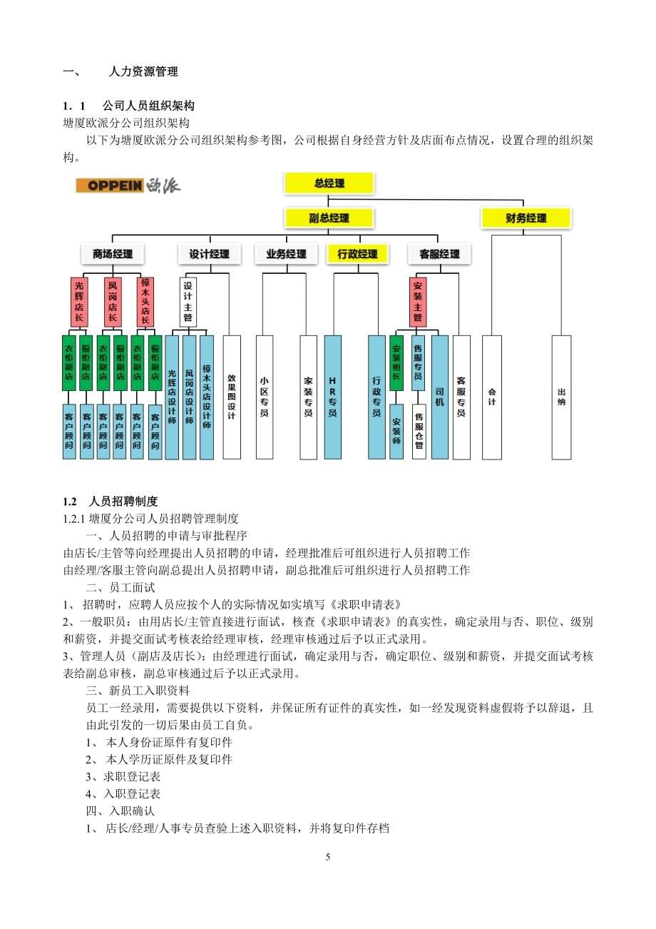 店面运营管理手册(DOC115页)_第5页