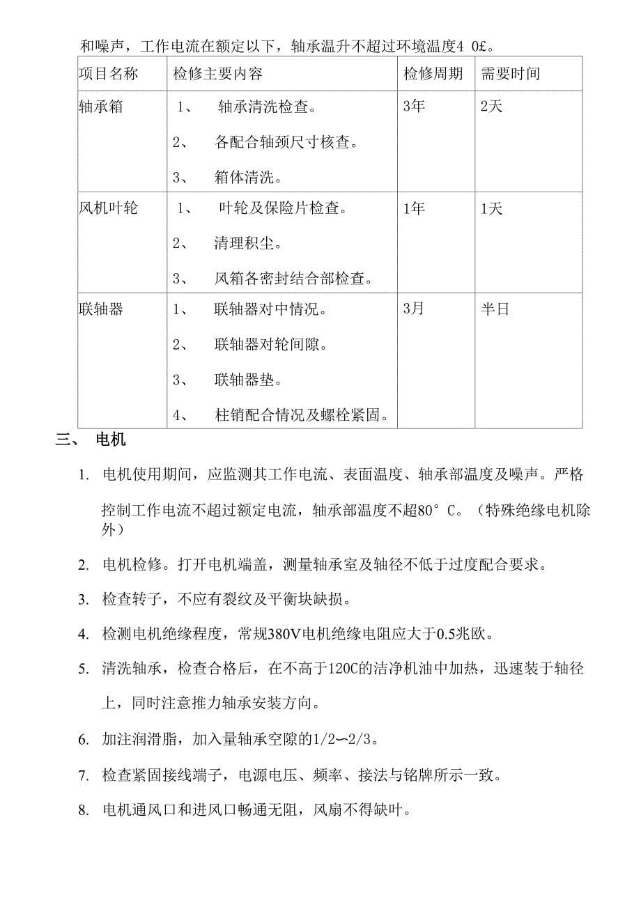 锅炉设备检修技术规程_第5页