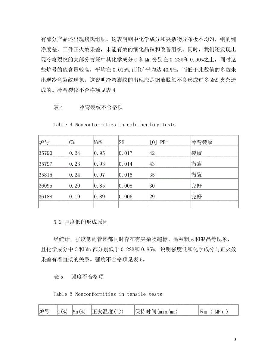 SA-106C高压锅炉管工艺研究_第5页