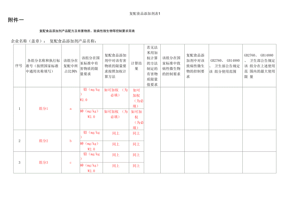 复配食品添加剂表_第1页