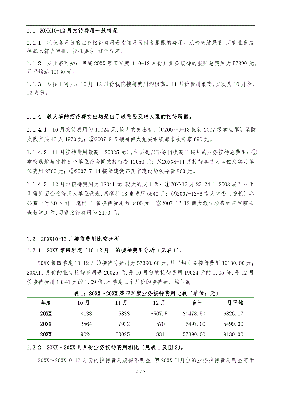 财务监督检查记录表_第2页