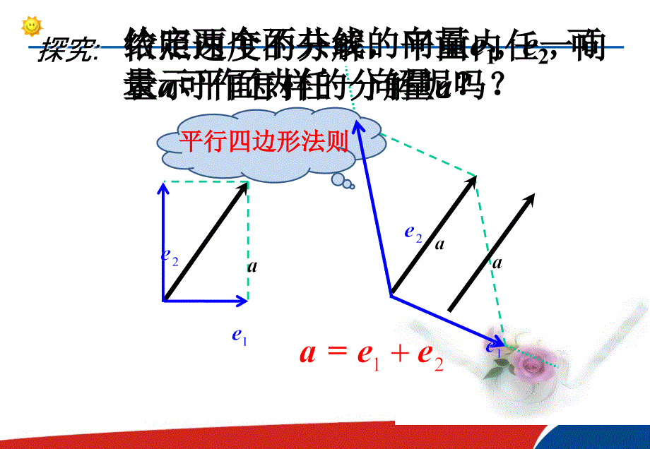 2.3.1平面向量基本定理_第3页