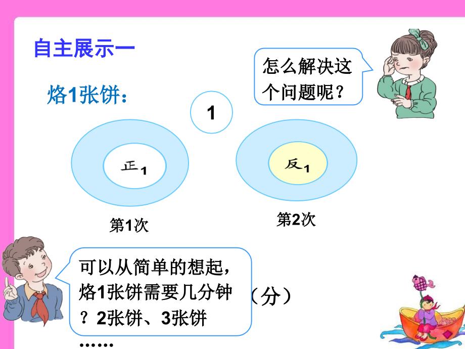 2课时：烙饼问题_第4页