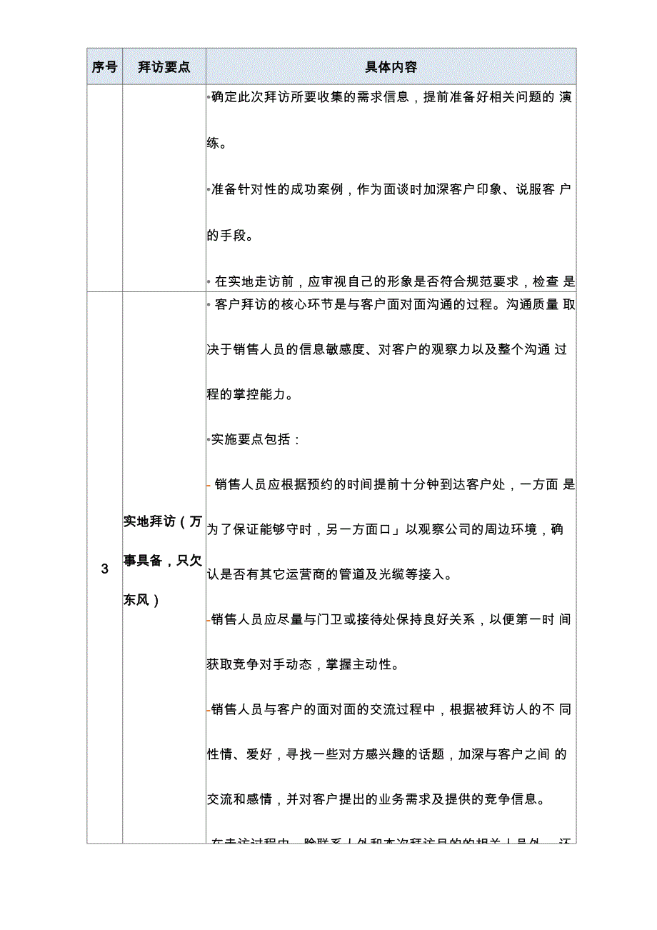 拜访礼仪与技巧_第2页