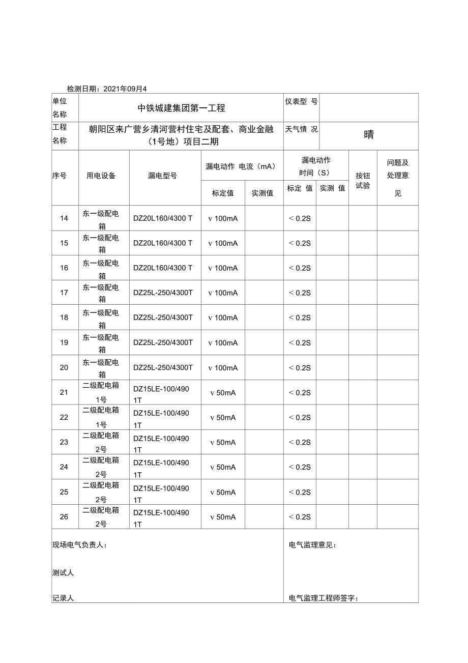 漏电保护器检测记录表常用_第5页