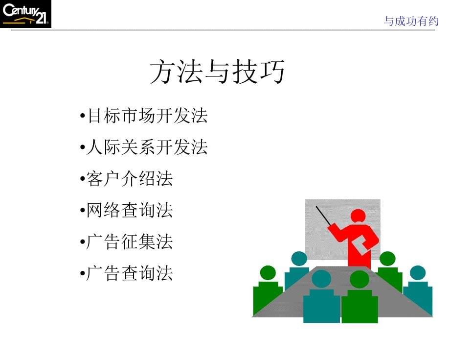 21世纪不动产房源开发与维护_第5页