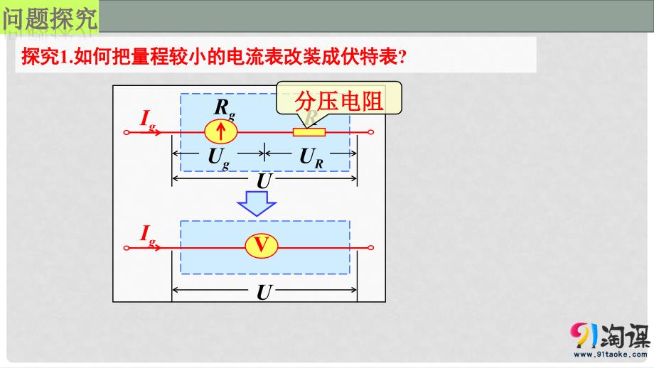 高中物理 第二章 恒定电流 第八节 多用电表的原理课件2 新人教版选修31_第2页