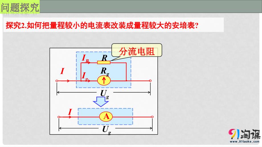 高中物理 第二章 恒定电流 第八节 多用电表的原理课件2 新人教版选修31_第3页