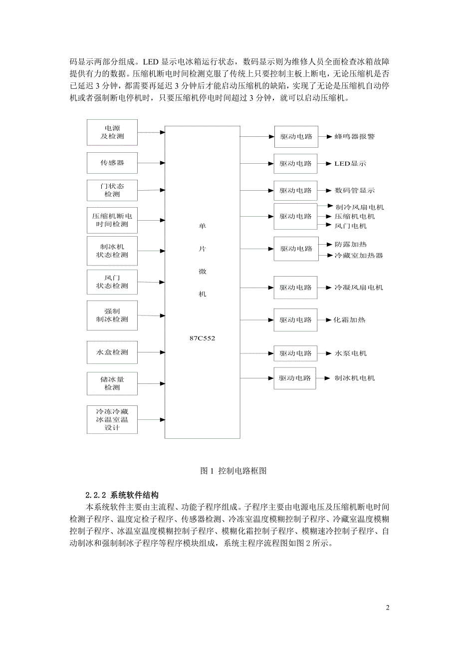 冰箱温度控制器的设计大学毕设论文_第2页