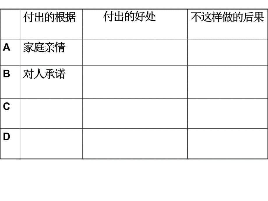 浙江省宁波市慈城中学八年级政治下册 1.2.1 公民的义务课件 新人教版_第5页