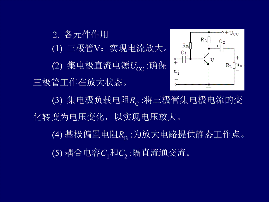 极管的基本放大电路分析课件_第4页