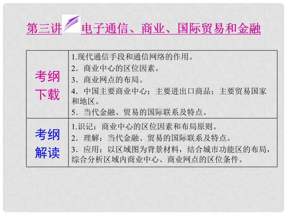 高考地理一轮复习 第七单元 第三讲 电子通信、商业、国际贸易和金融课件_第1页