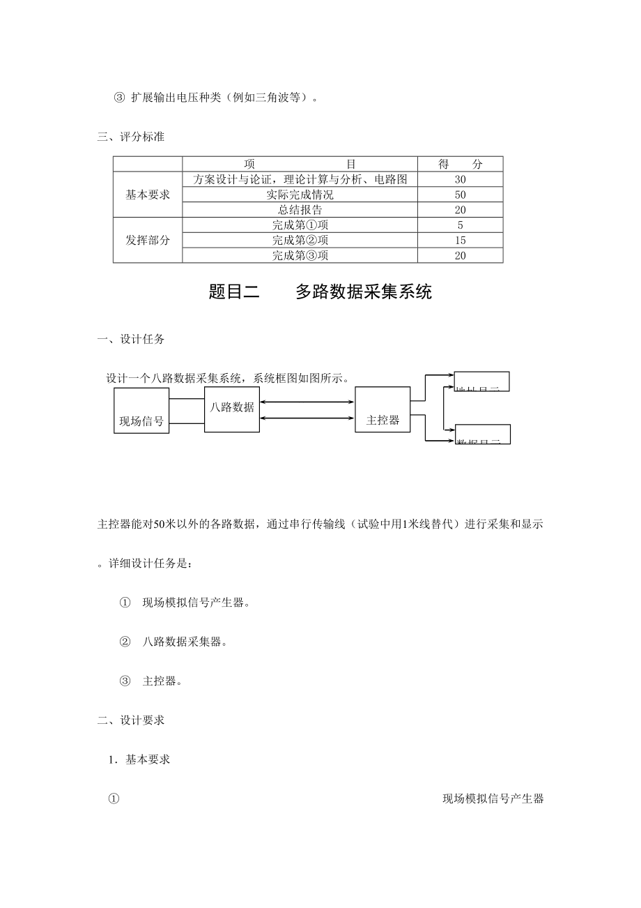 2024年历届全国大学生电子设计竞赛试题_第2页