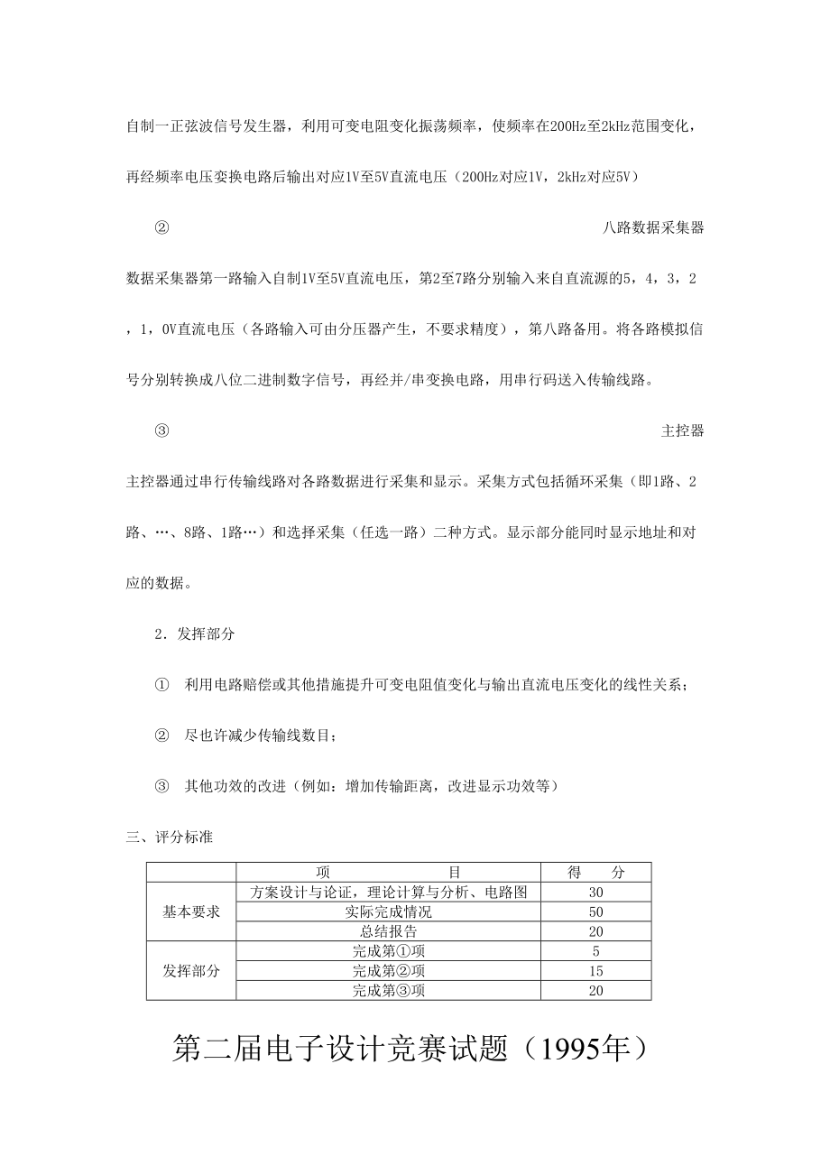 2024年历届全国大学生电子设计竞赛试题_第3页