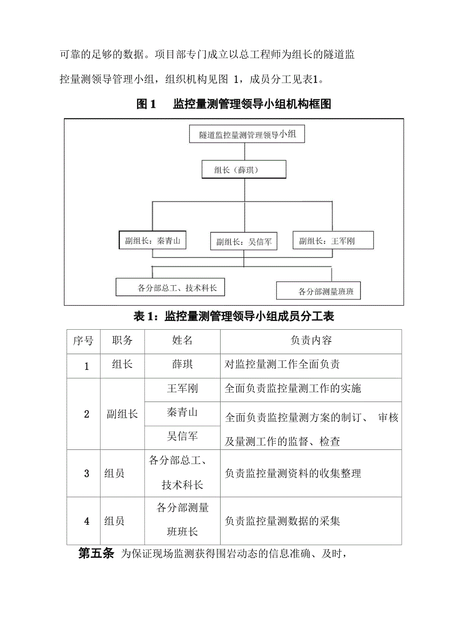 监控量测实施细则_第2页