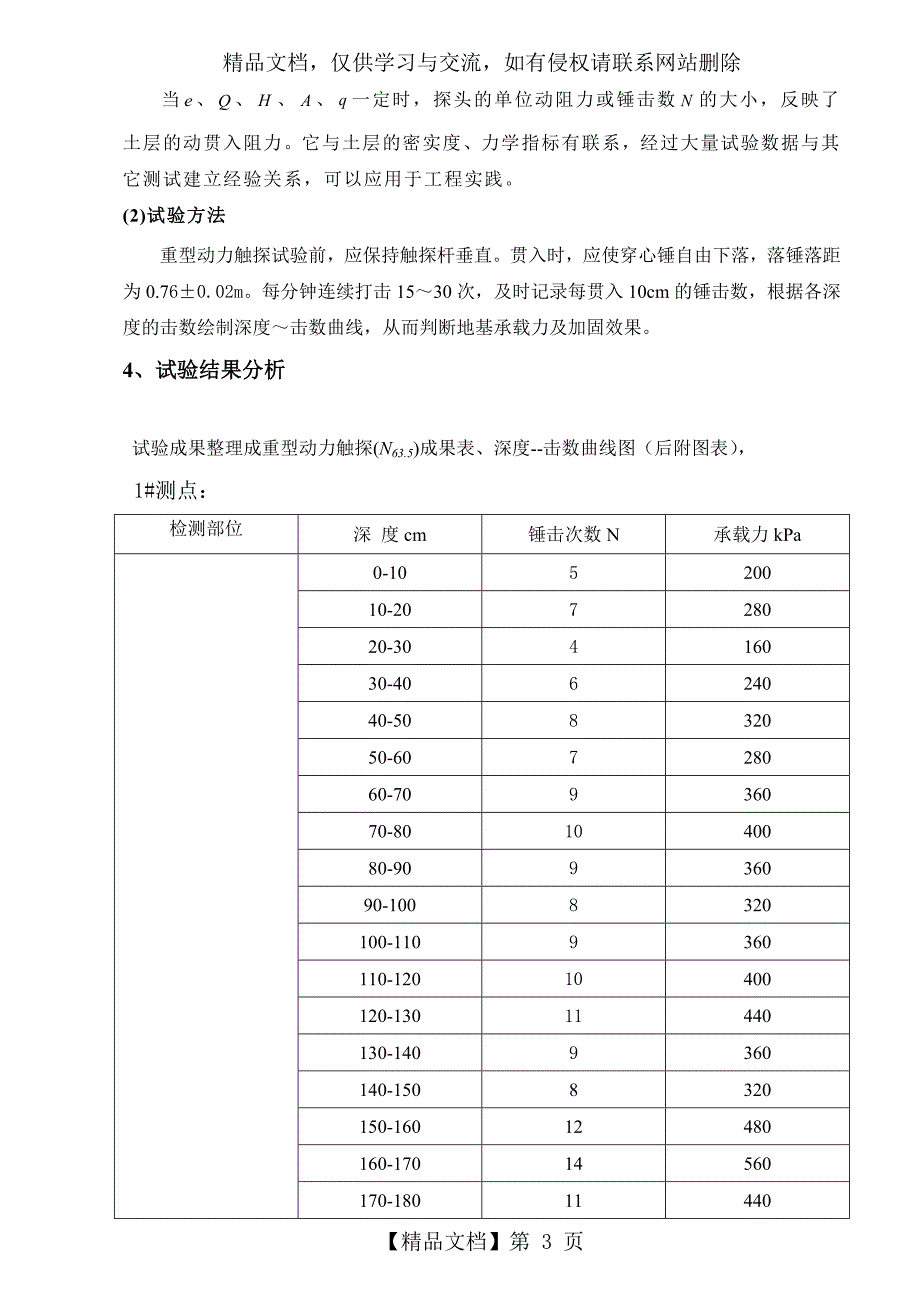 重型动力触探_第3页