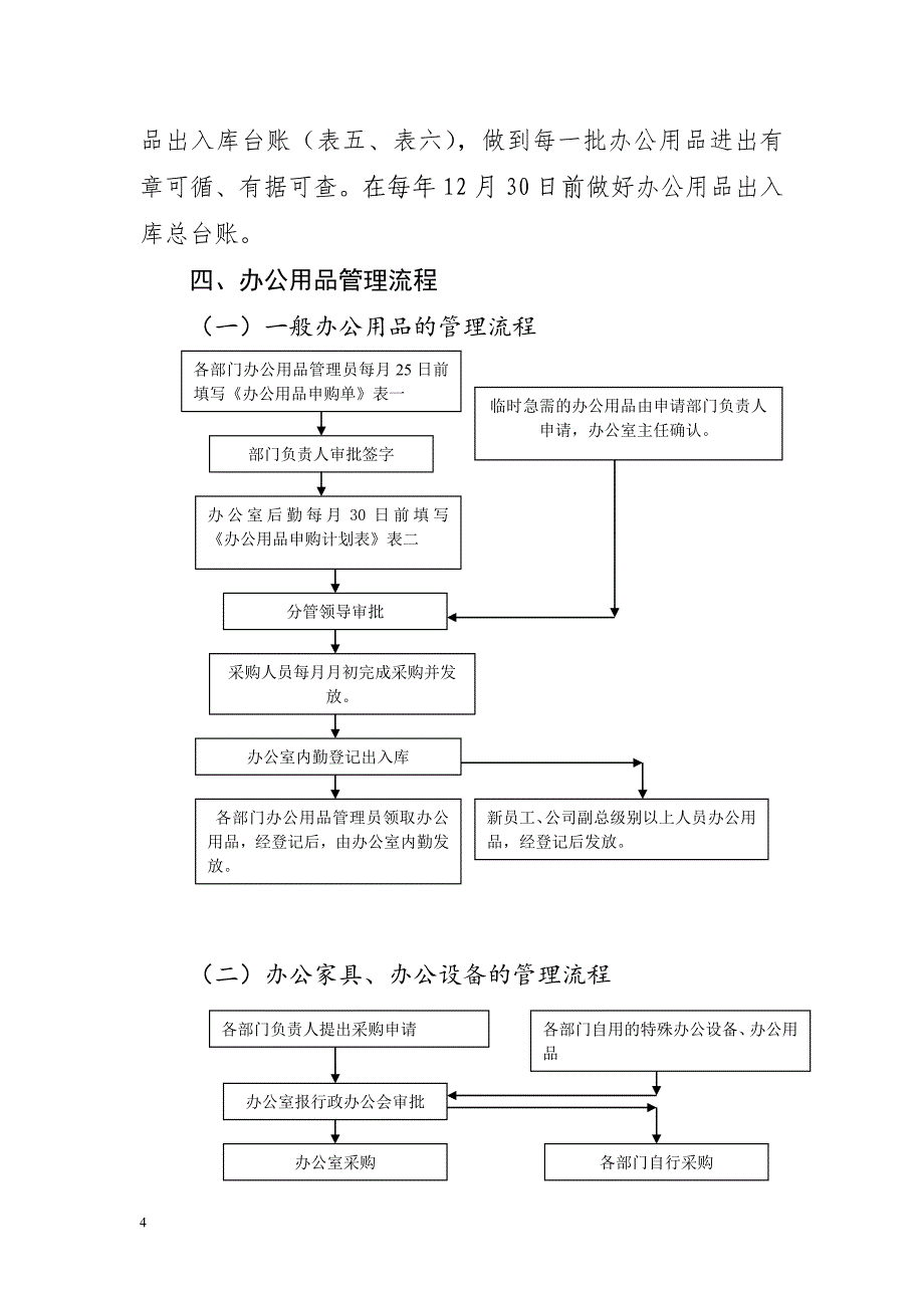 公司办公用品管理制度_第4页