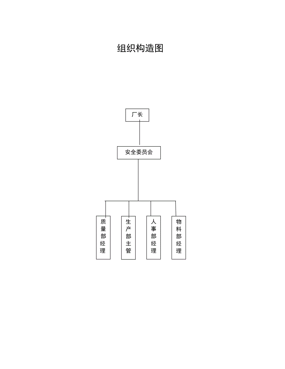 安全培训手册safety-training.doc_第3页