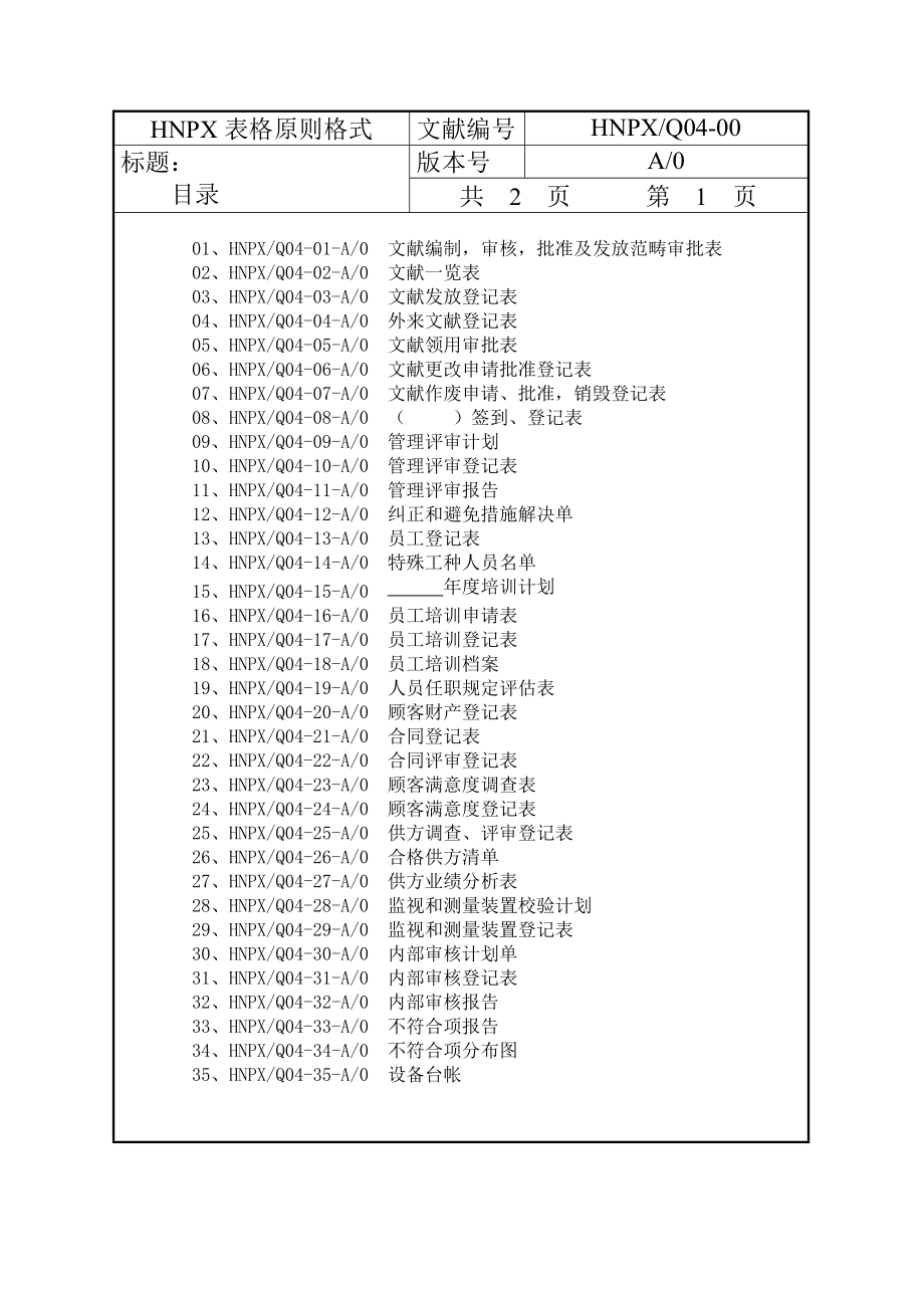 2023年iso9001实用全套表格_第1页