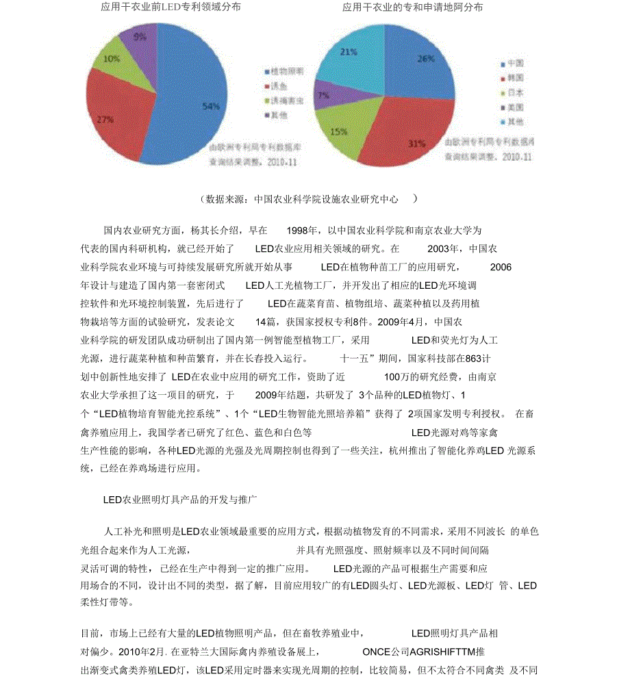 全球农业用LED照明现状及未来发展态势_第3页