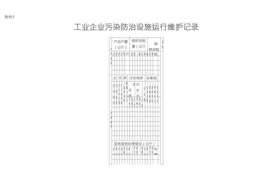 工业企业污染防治设施登记卡_第1页