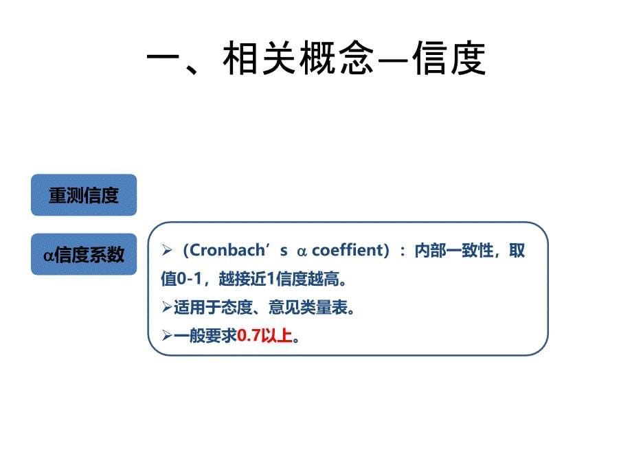 问卷量表信效度检验的软件实现SPSSAmos_第5页