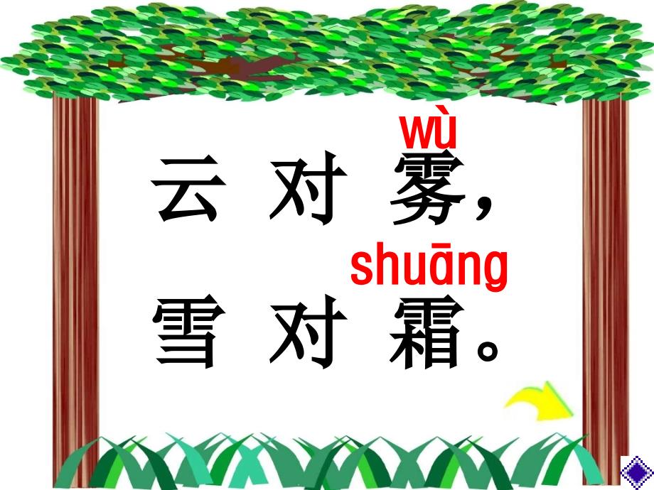 4人教版小学一年级语文一年级下册识字32_第3页