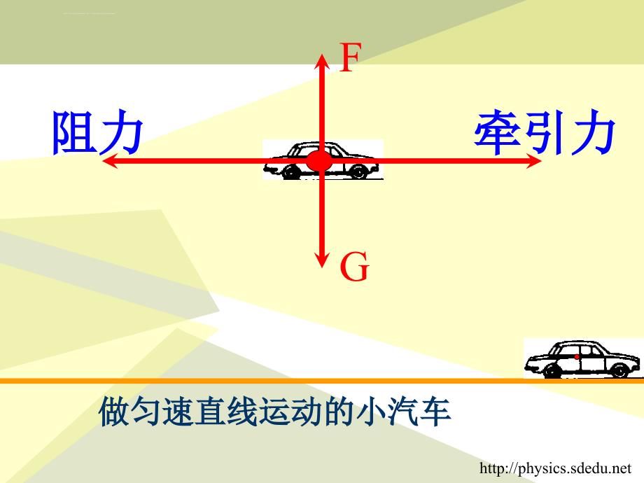 苏科版八年级物理二力平衡课件ppt_第4页