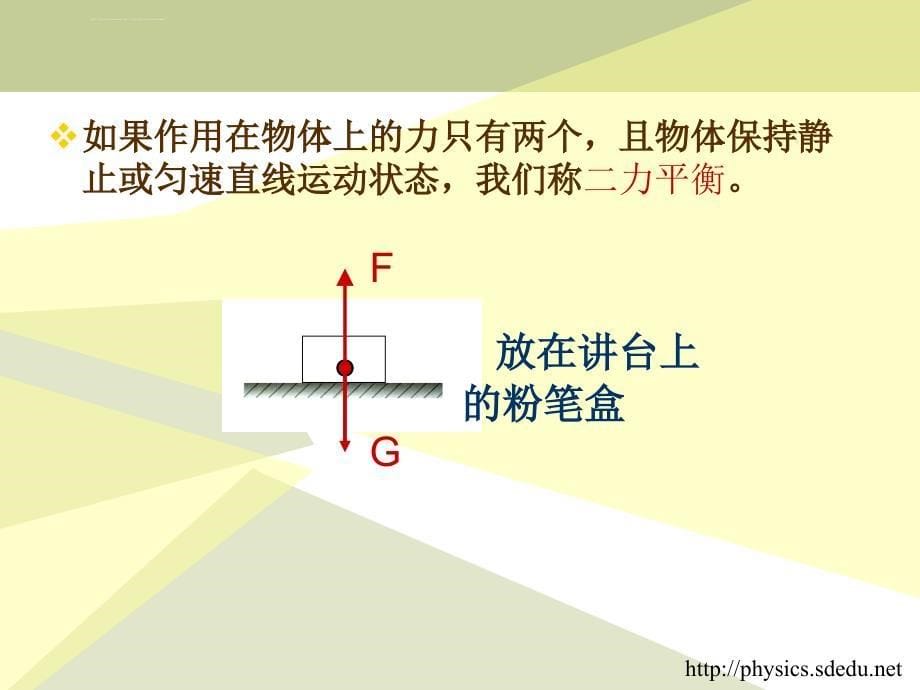 苏科版八年级物理二力平衡课件ppt_第5页