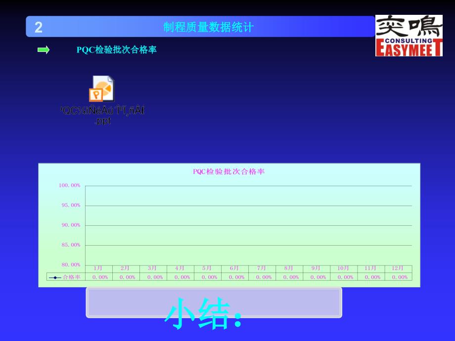 质量月报模板_第4页