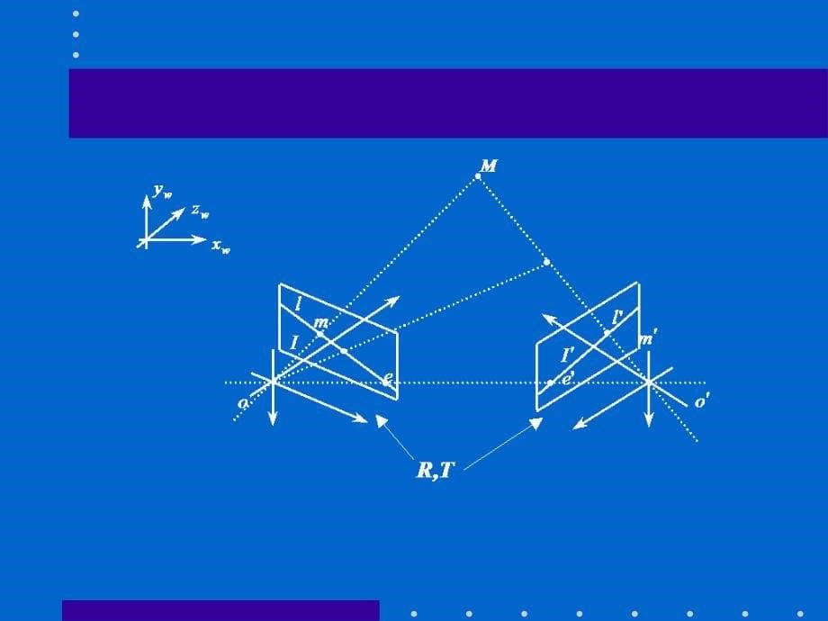 摄像机标定和三维重建_第5页
