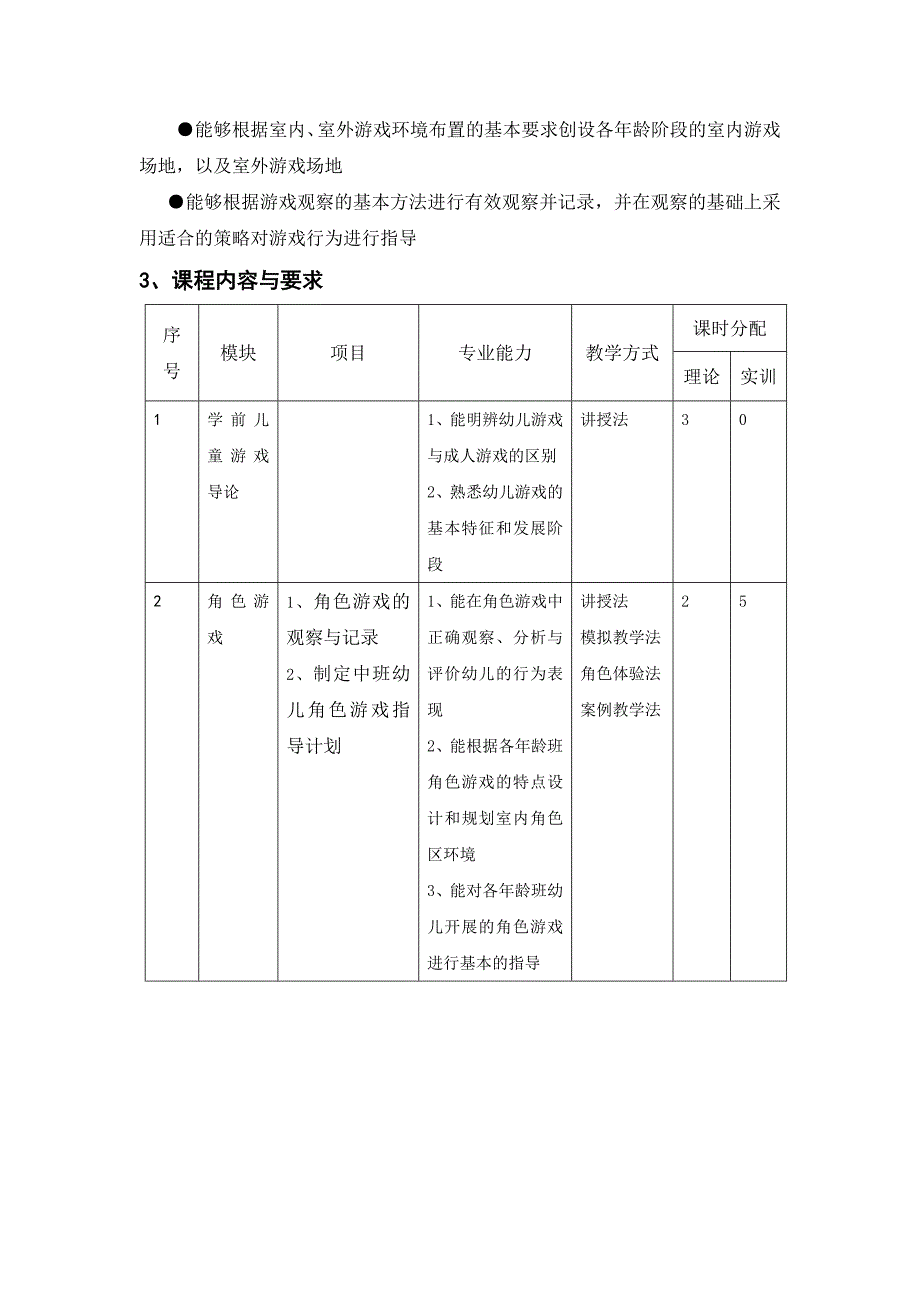 《学前儿童游戏》课程标准 -_第2页