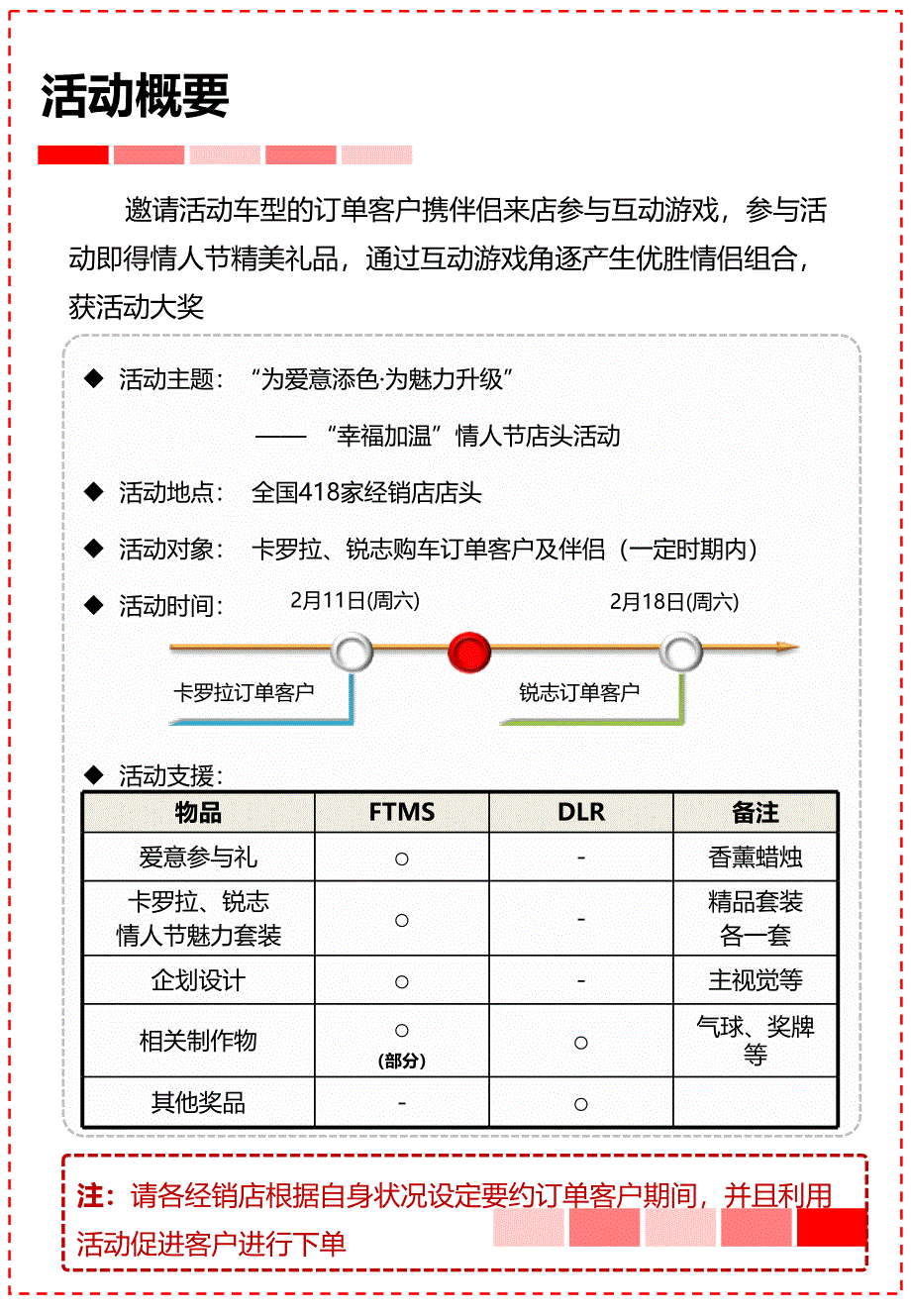 一汽丰田汽车情人节店头活动运营手册_第4页