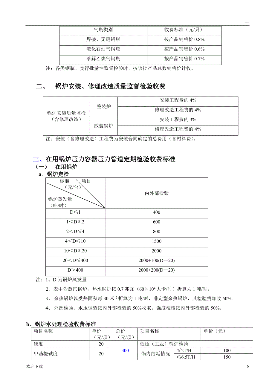 特种设备检验检测收费项目及标准_第2页