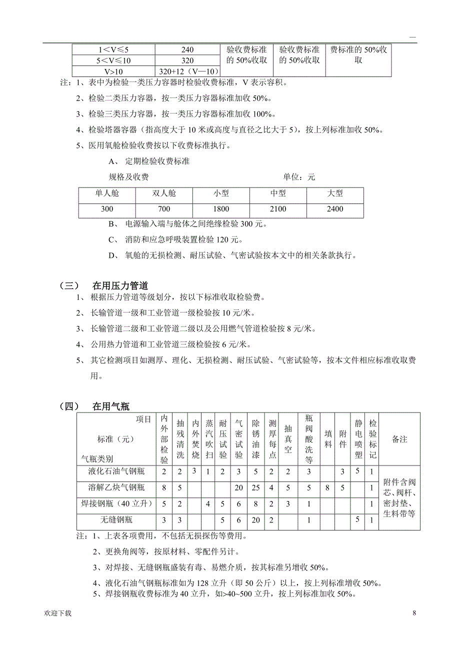 特种设备检验检测收费项目及标准_第4页