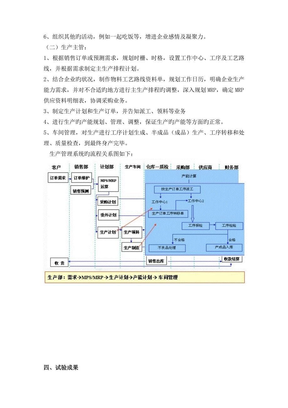 ERP软件II圆珠笔业务个人实验报告模板_第5页