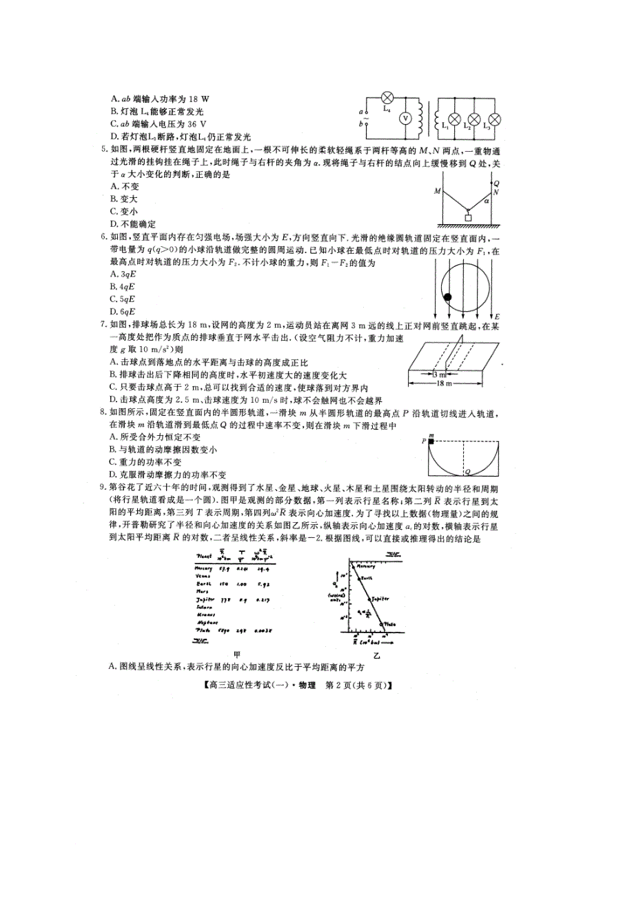 河南省高三物理第一次段考试题扫描版_第2页