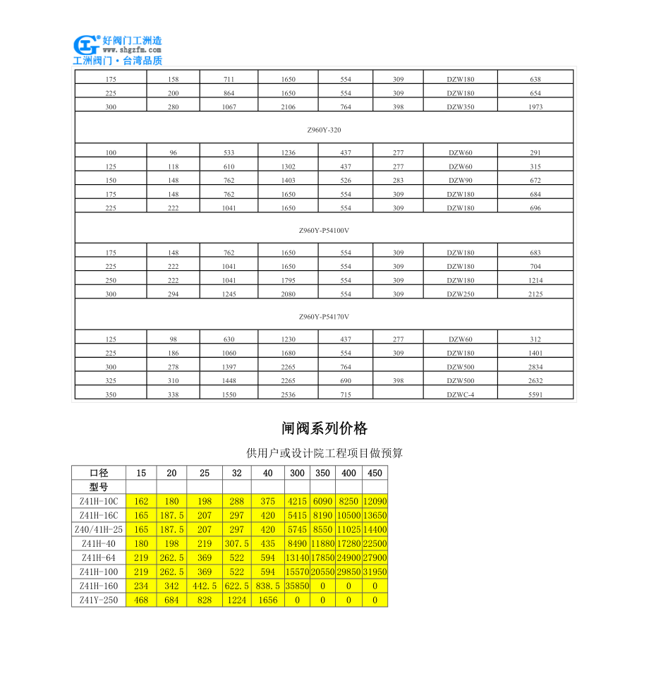 电动焊接闸阀Z960YZ962Y.doc_第3页