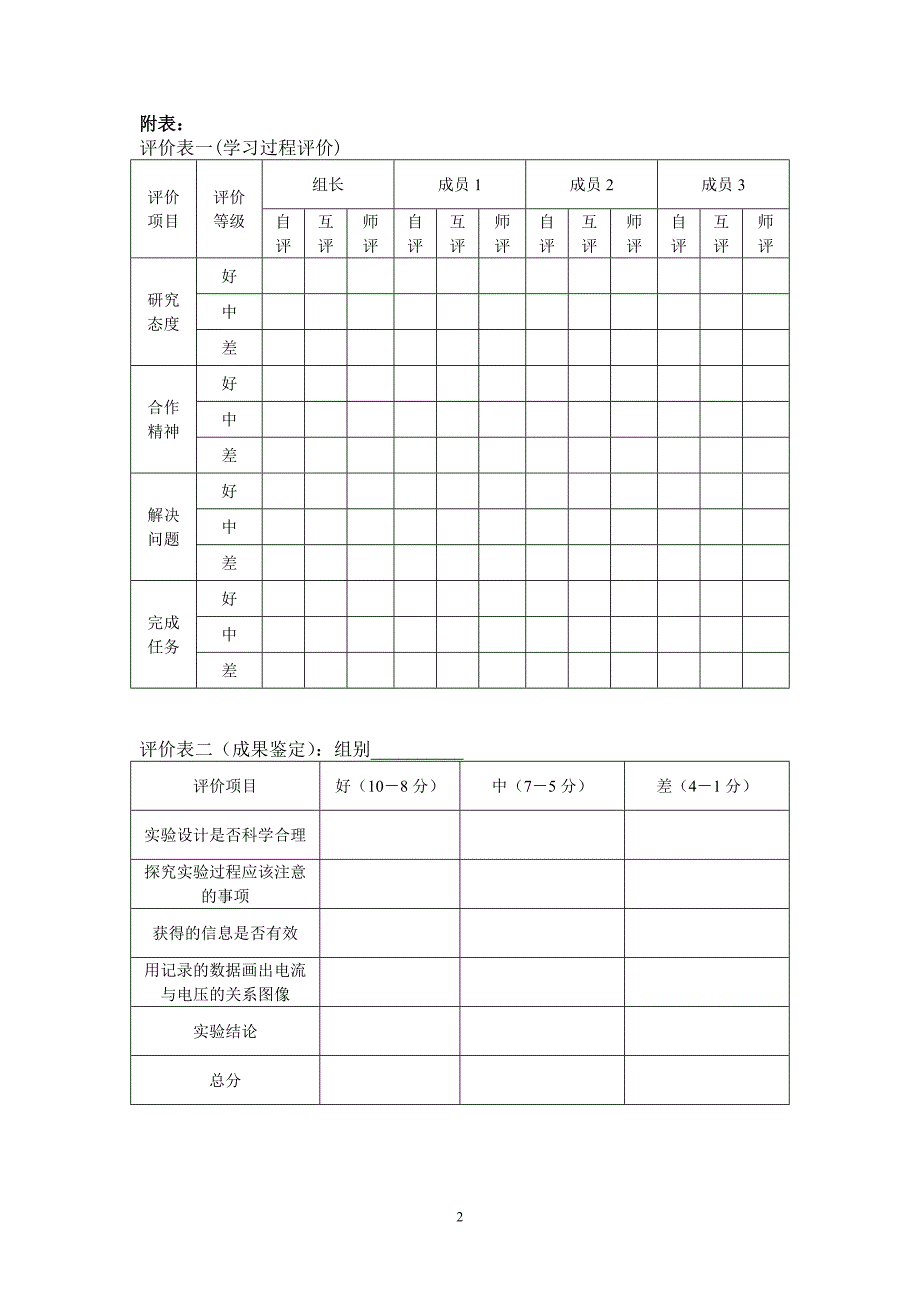 探究型教案教学实施计划表_第2页