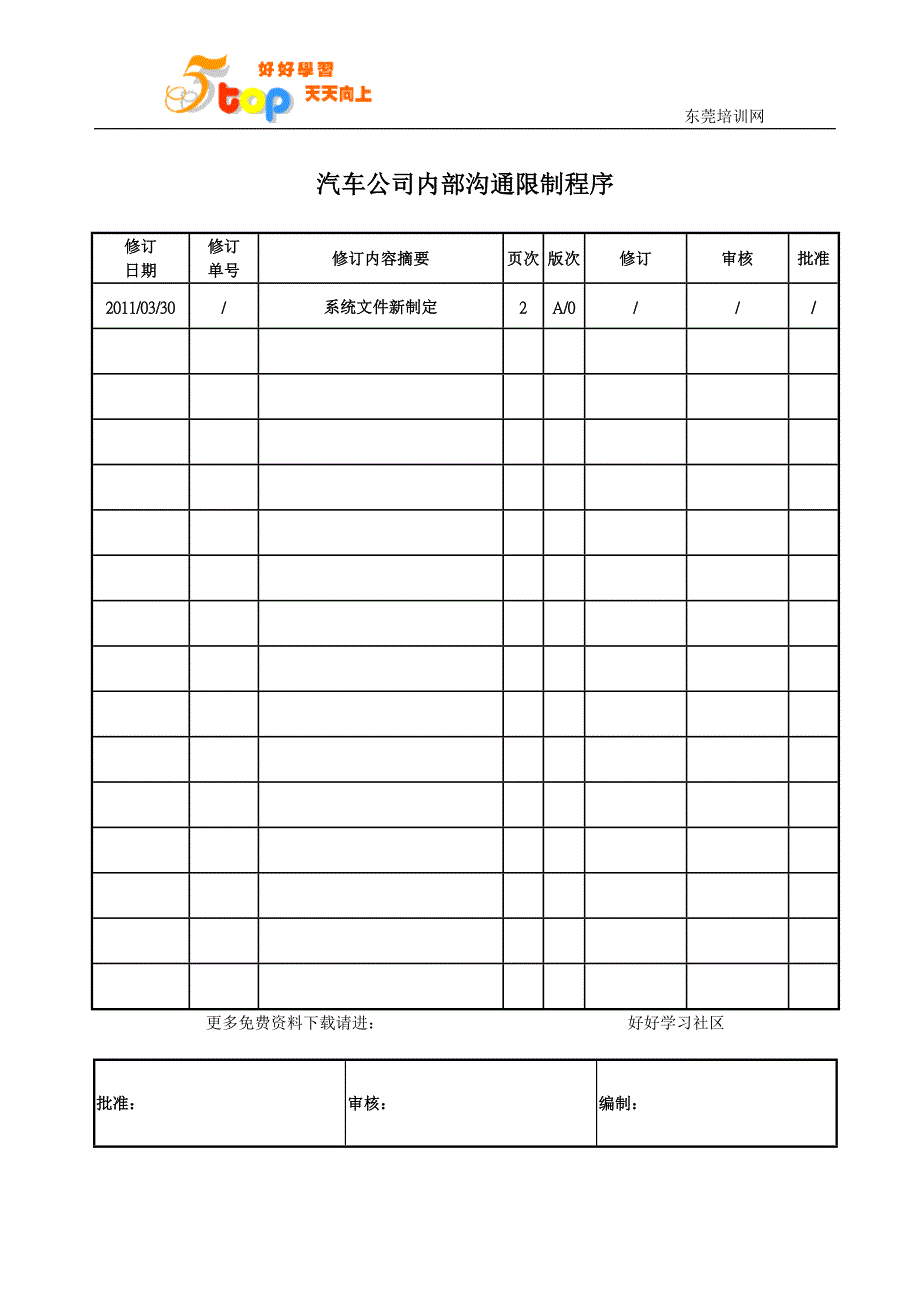 汽车公司内部沟通控制程序_第1页