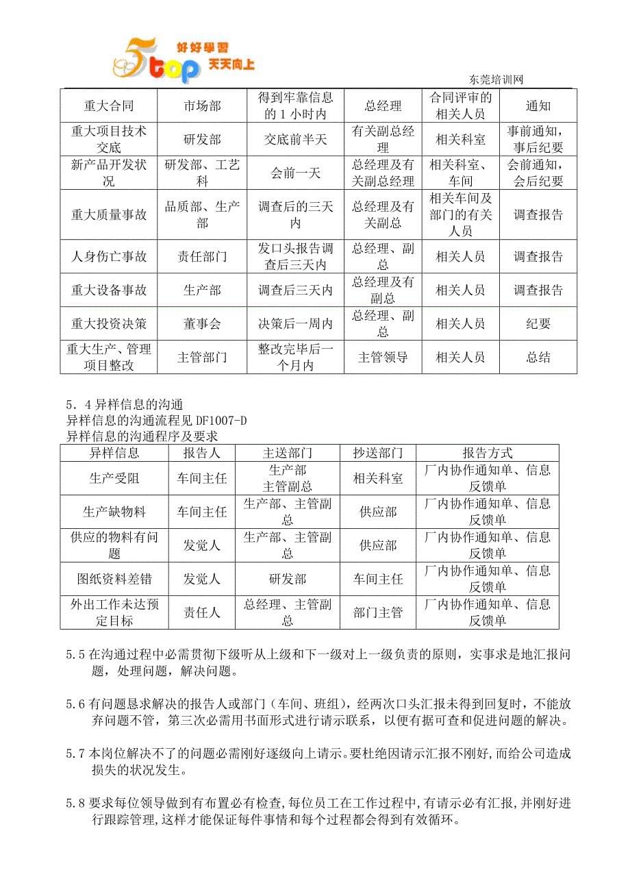 汽车公司内部沟通控制程序_第5页