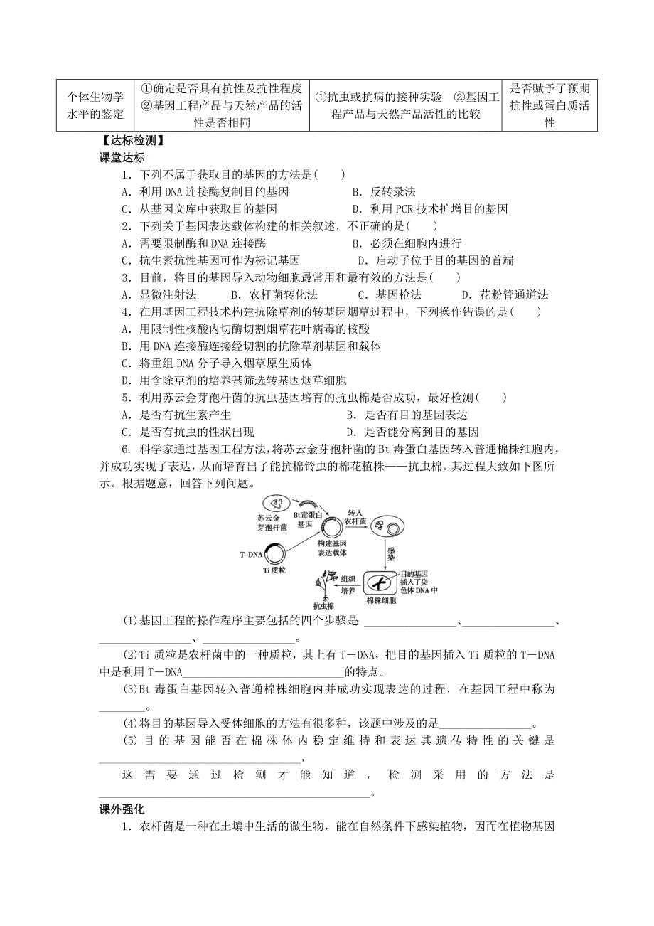 山东省平邑县高中生物 第一章 基因工程 1.2 基因工程的基本操作程序学案新人教版选修3_第4页