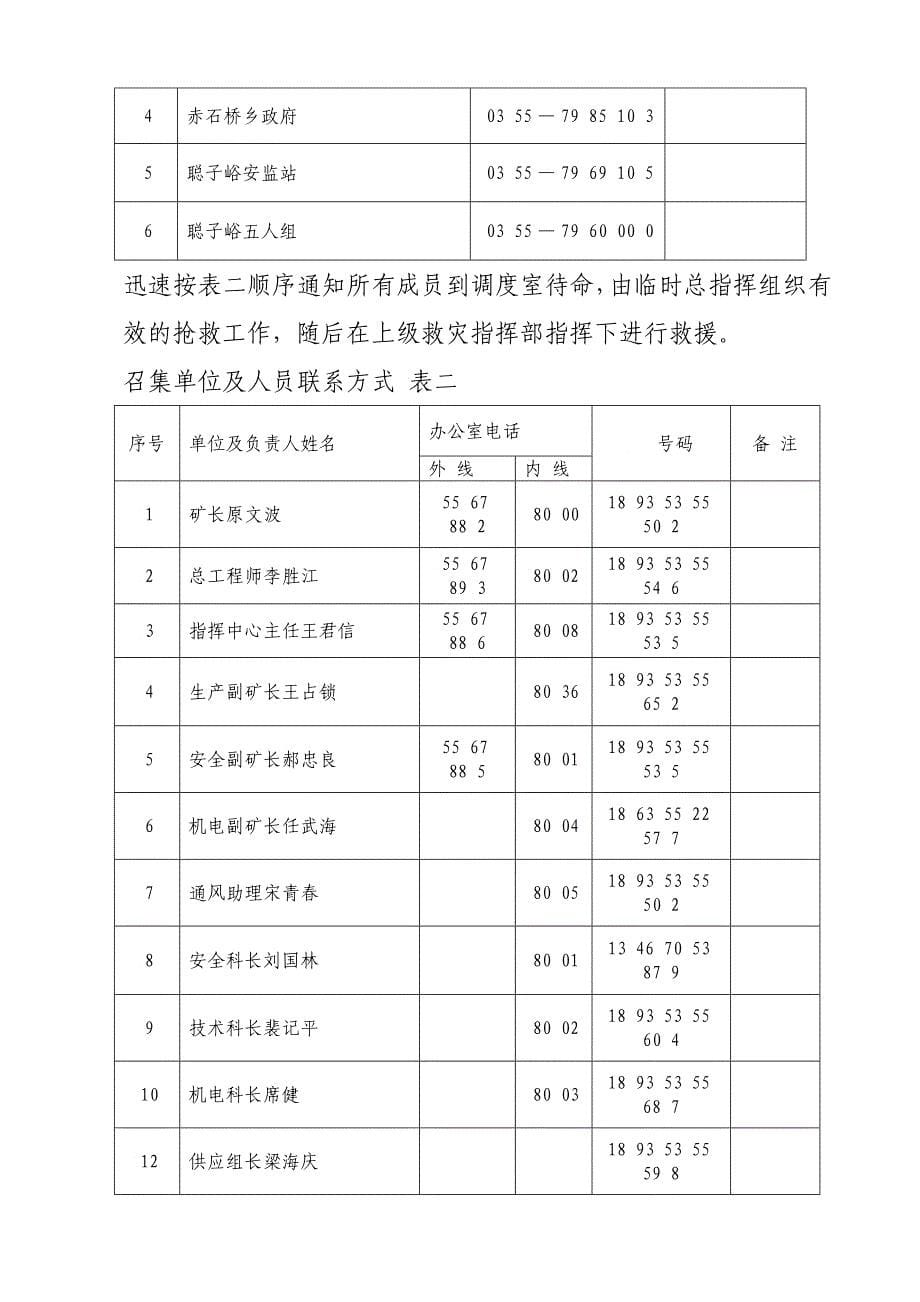 常信煤业XXXX年灾害预防与处理计划_第5页