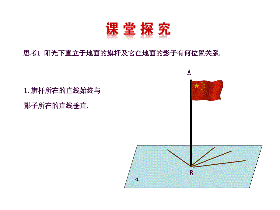 直线与平面垂直的判定ppt课件_第4页